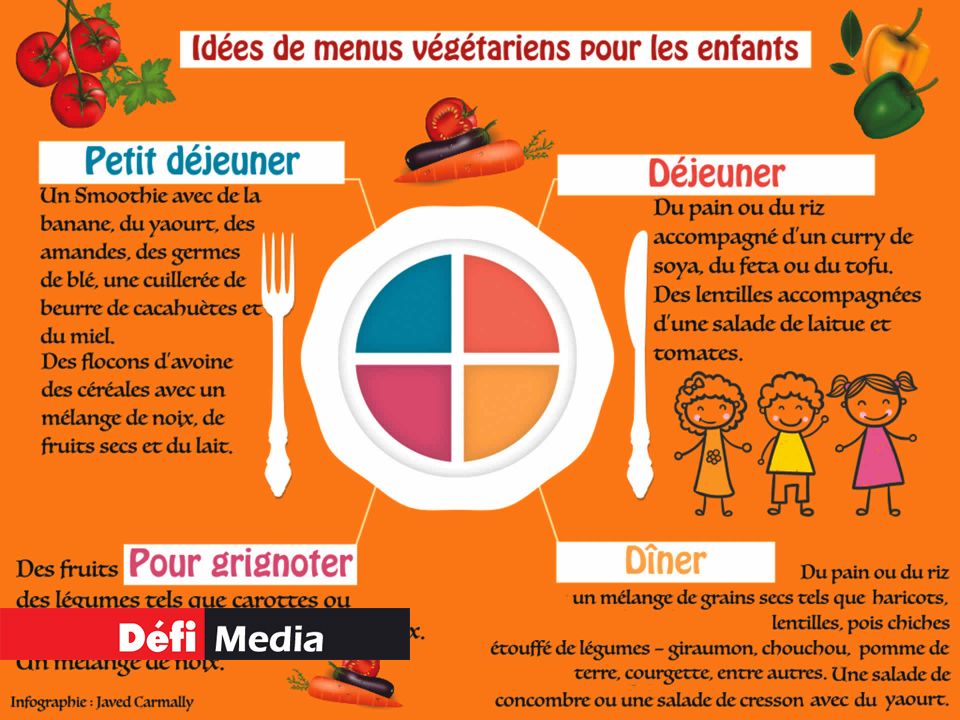 Infographie (Cliquez sur l'image pour agrandir).