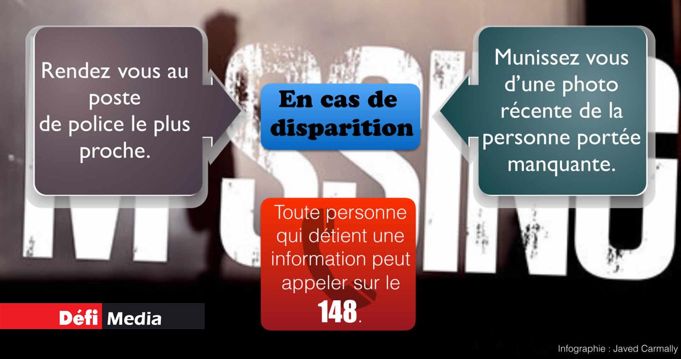 Infographie (Cliquez sur l'image pour l'agrandir).