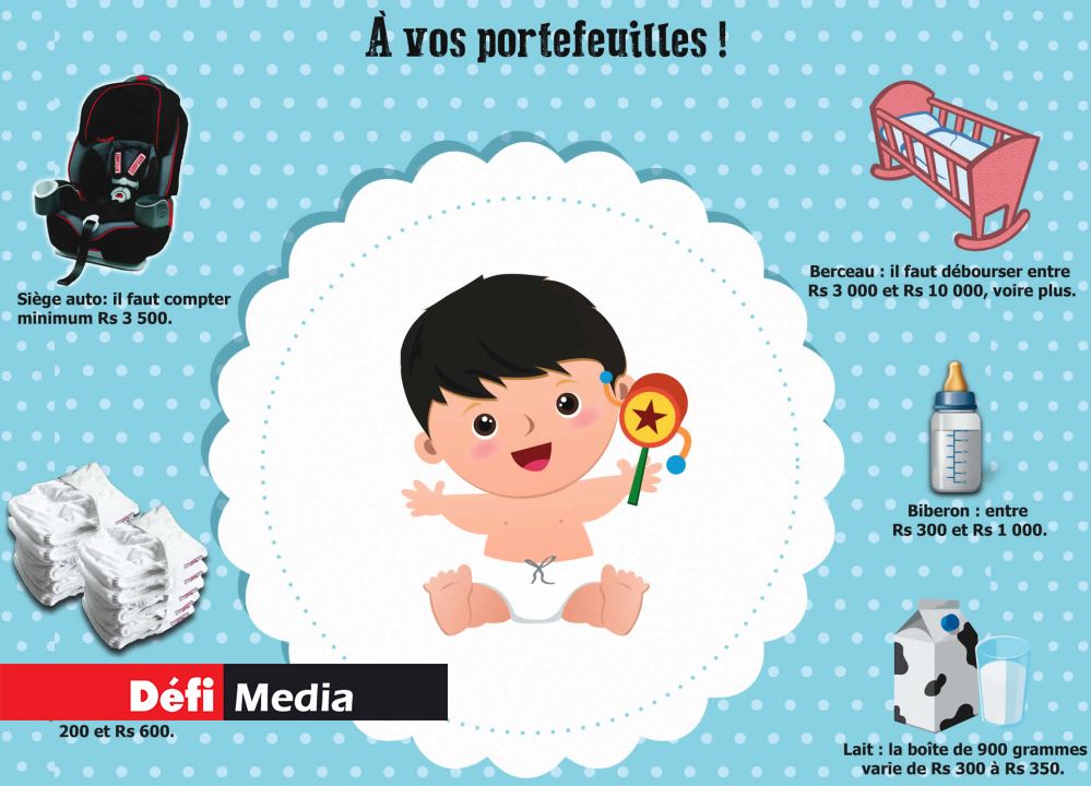 Infographie: Javed Carmally (Cliquez sur l'image pour l'agrandir)