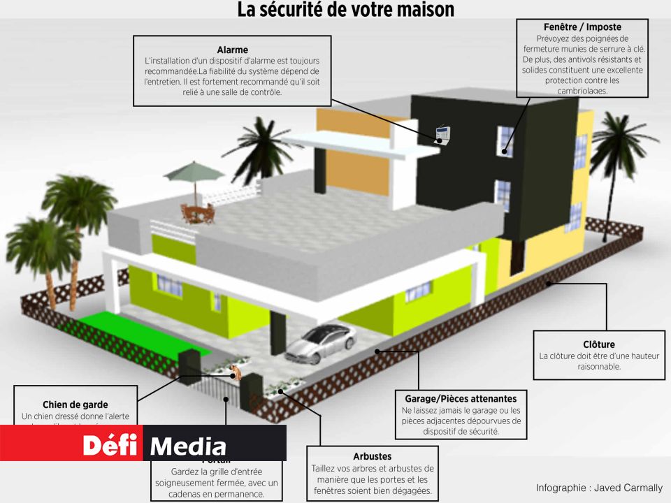 Cliquez sur l'image pour l'agrandir