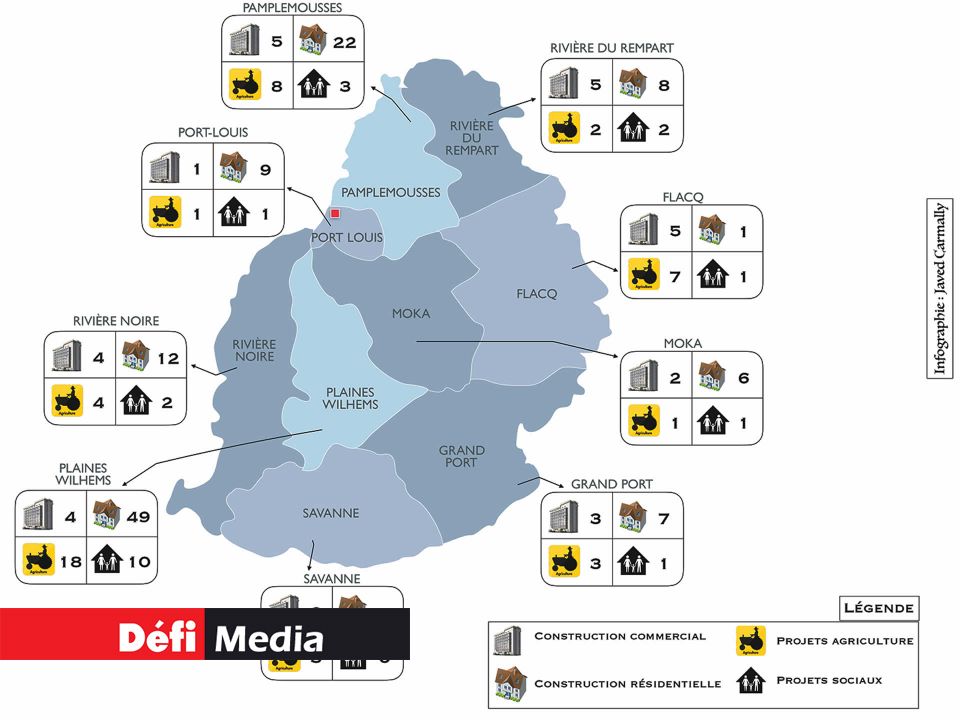 Cliquez sur l'image pour agrandir