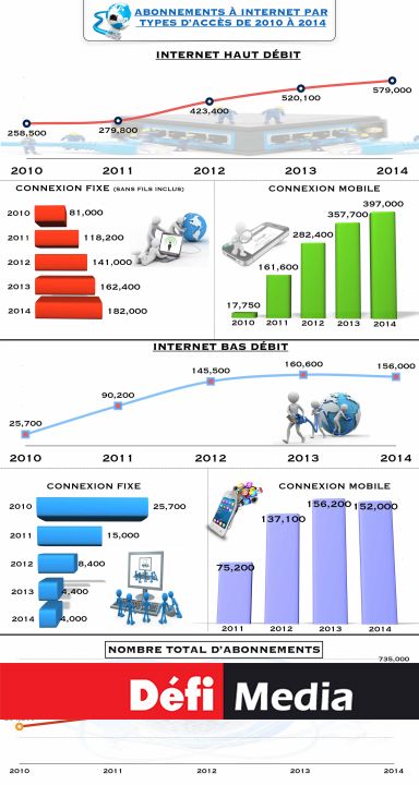 Cliquez sur l'image pour agrandir
